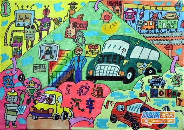 画未来美育加盟费