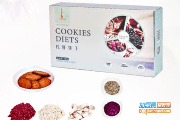 为爱享瘦代餐加盟费