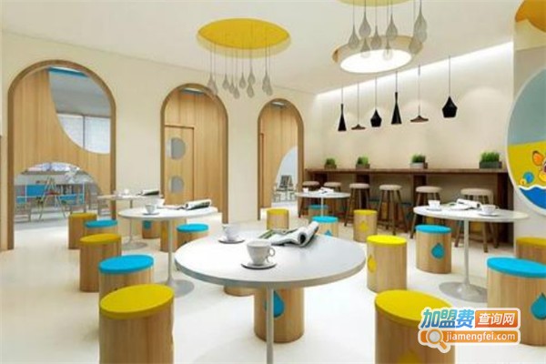 风塘少儿美术教育加盟费