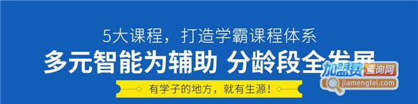 元创猫少儿编程加盟费