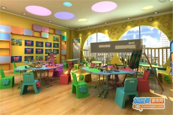 风塘少儿美术教育加盟费