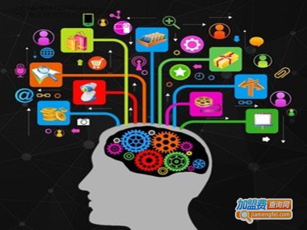 快速记忆法培训加盟费