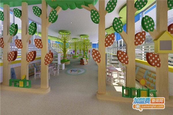 阳光起点早教加盟费