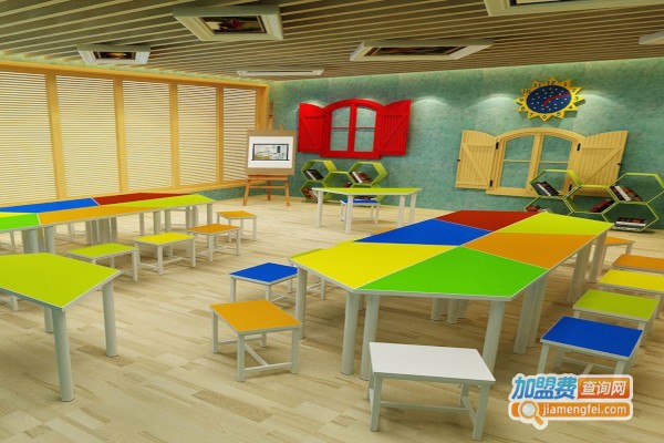 中小学生培训学校加盟，加盟中小学生培训学校赚的真多！