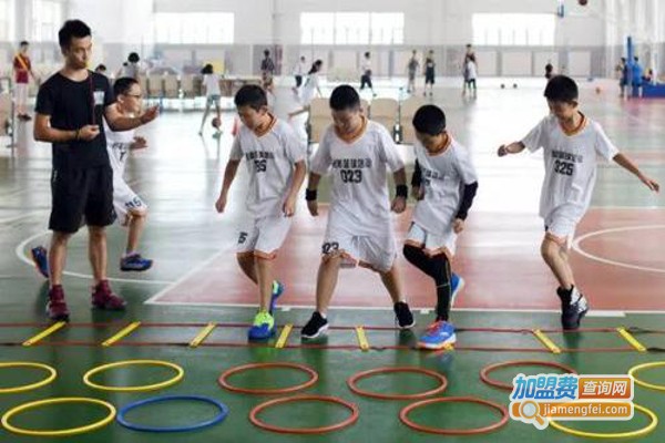 体育培训机构加盟费