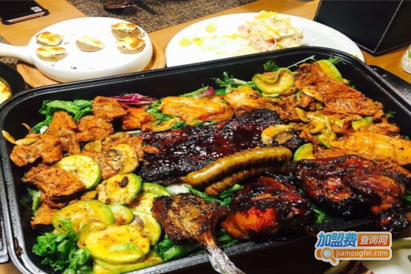 Nico in融瑭西餐厅加盟