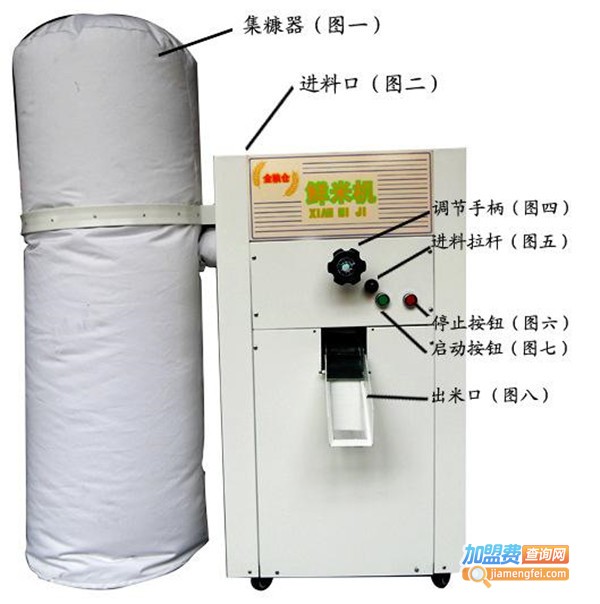 鲜米同享智能胚芽鲜米机加盟