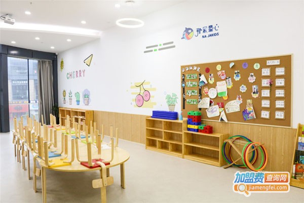 创想童年潜能培训加盟门店