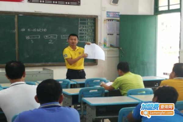 全能Baby创造力训练中心加盟费