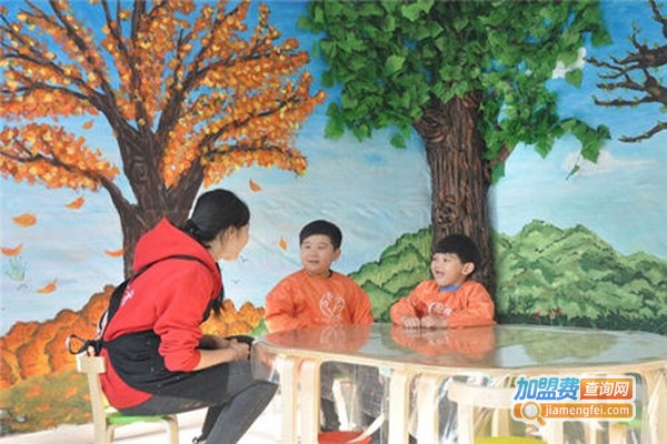 山姆大叔青花园艺术加盟费