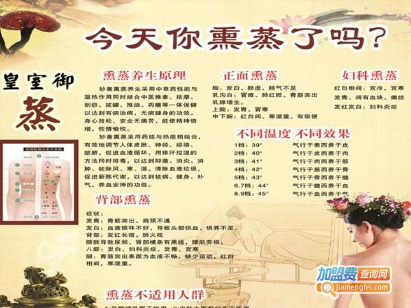 御森堂熏蒸加盟店