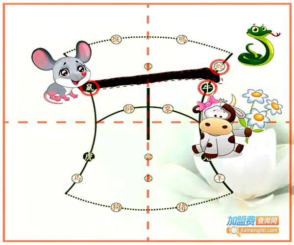 优鸿H格智能书法加盟费