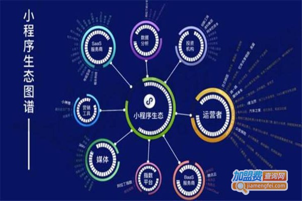 小末小程序加盟费