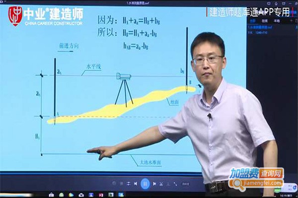 中业网校加盟门店