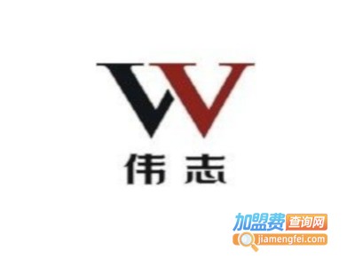 伟志西服