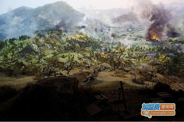 宏雅轩全景画加盟费