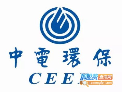 中电环保