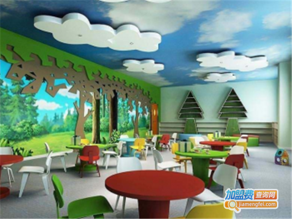 鹏博千贝幼儿园加盟费