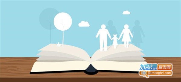 成文艺术教育加盟费