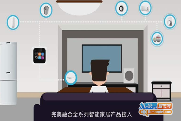 rici智能家居加盟费