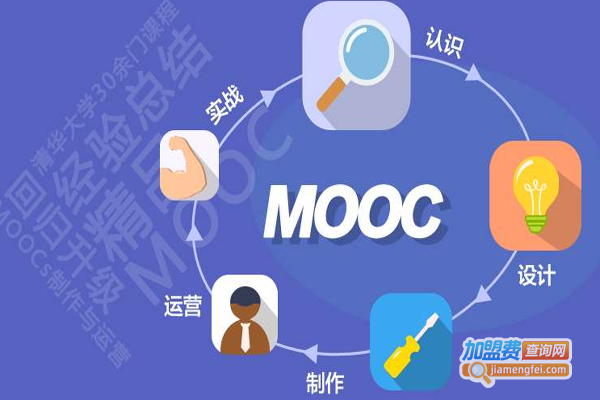 学堂在线加盟费