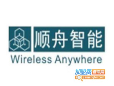 顺舟智能家居加盟费