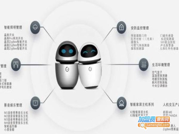 卓豪智能家居加盟