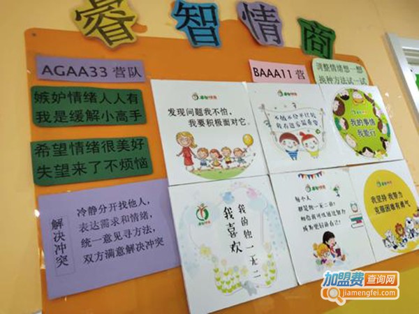 睿智情商教育加盟费