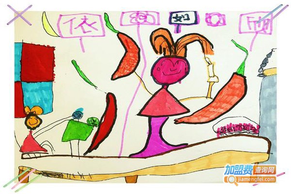 艺童美术加盟门店