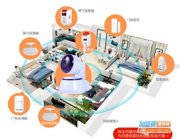 SOAN索安智能家居加盟费