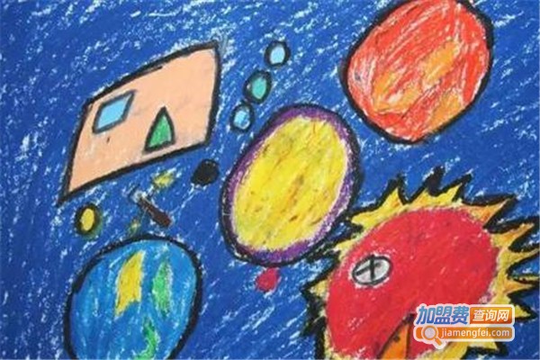 小鱼儿创意美术加盟费