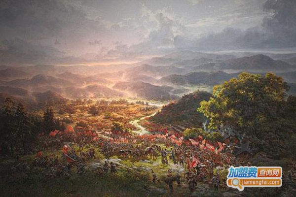 尚雅全景画加盟门店