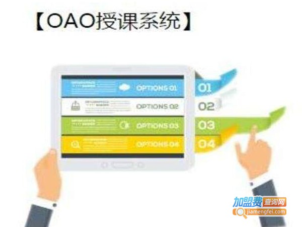 兰登法语加盟费