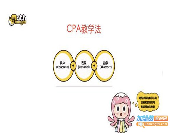 鲸幂数学思维加盟费