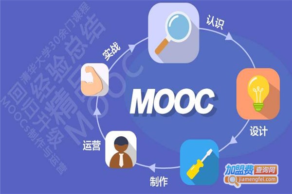 微学堂在线教育加盟费