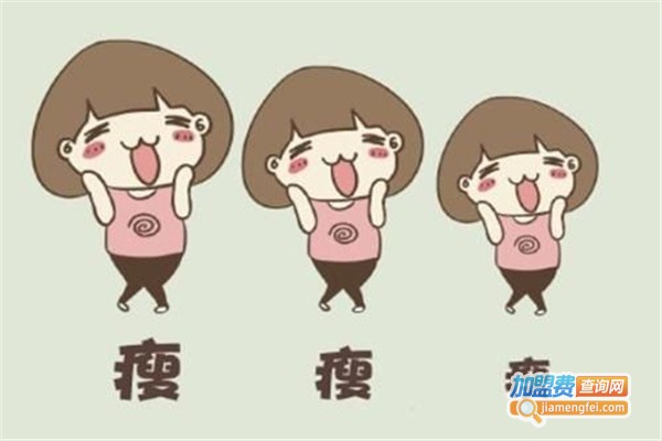 喻凡美容瘦身中心加盟费