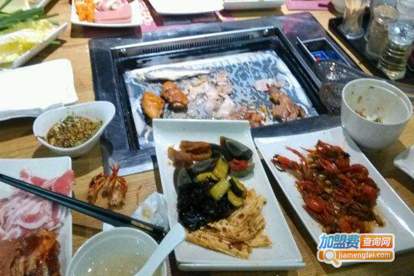 金煌牛自助烧烤加盟费