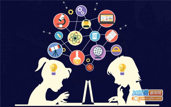 慧启乐全脑教育加盟费