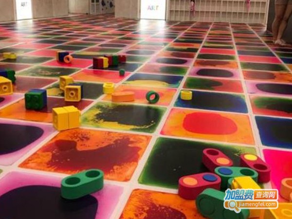 ANNASALENKO儿童培训早教加盟费