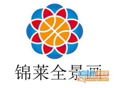 锦莱全景画加盟