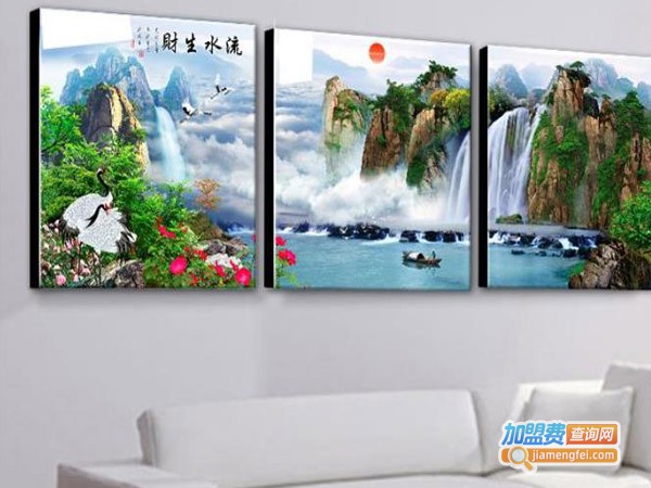 画成全景画加盟费