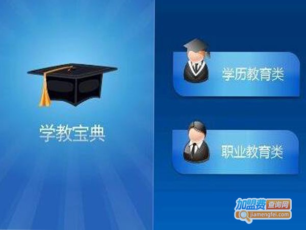 寰宇思维国际教育加盟费