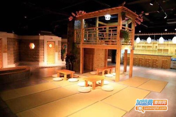 聚源养生会所加盟门店