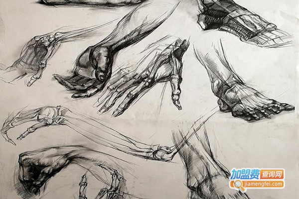 创界画室加盟费