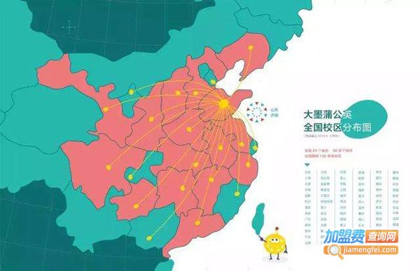 大墨蒲公英美术加盟费