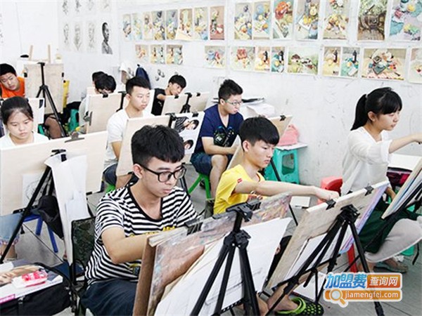 华夏艺术加盟费