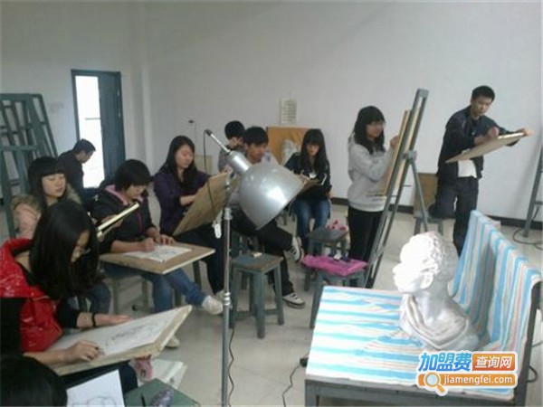 华夏艺术加盟费