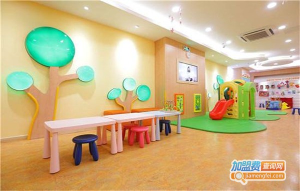 原心艺术教育加盟费