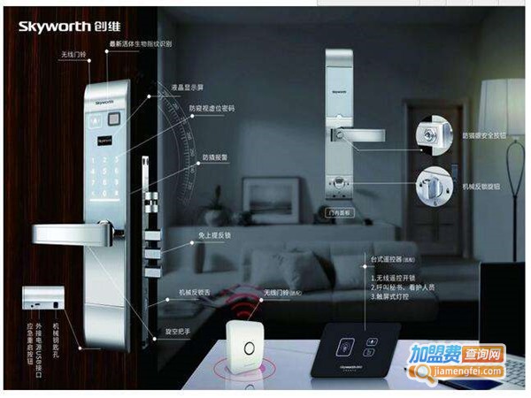 创威智能安防加盟门店