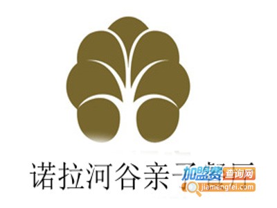 诺拉河谷亲子餐厅加盟费